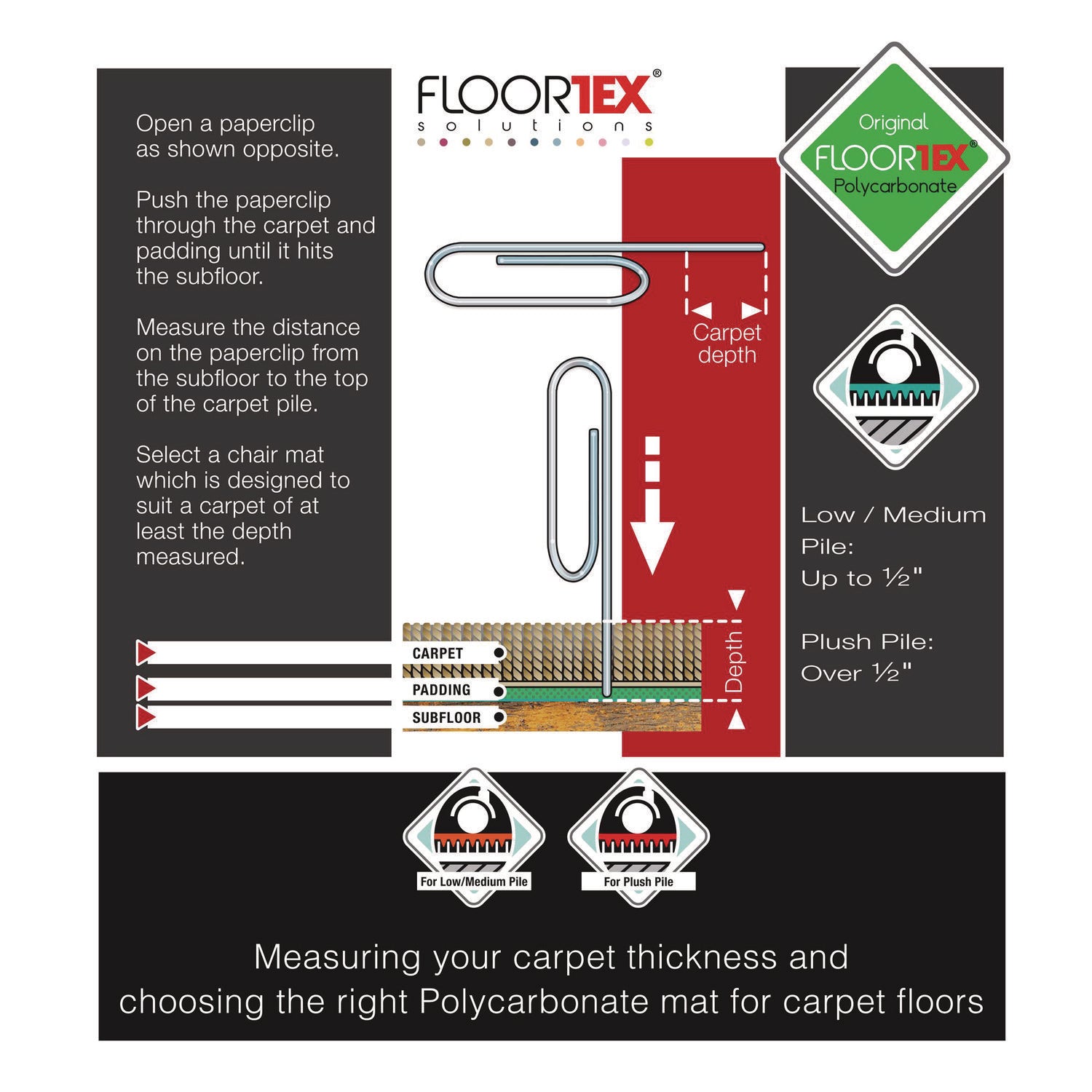 Floortex® Cleartex Ultimat Polycarbonate Chair Mat For Low/medium Pile Carpet, 48 X 60, Clear