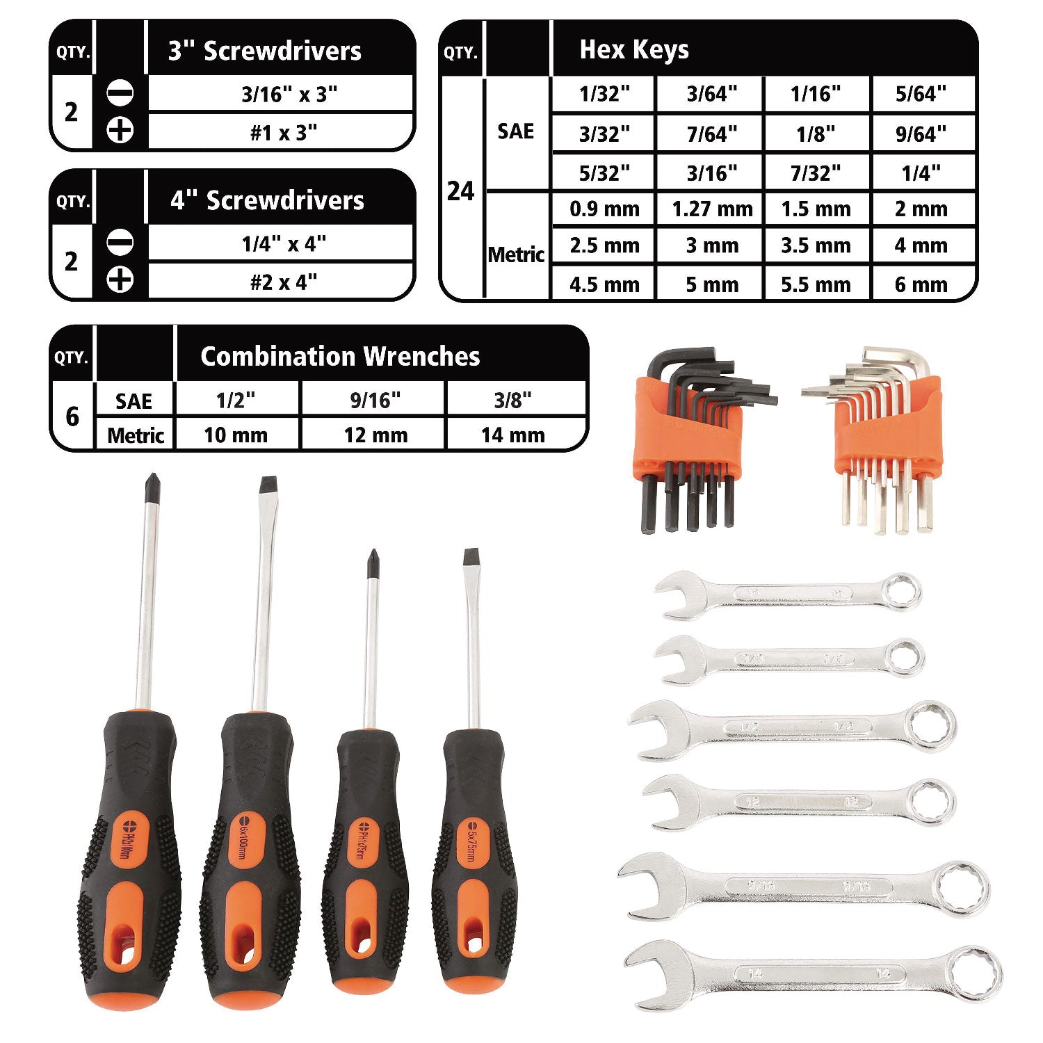 Great Neck® 119-Piece Tool Set