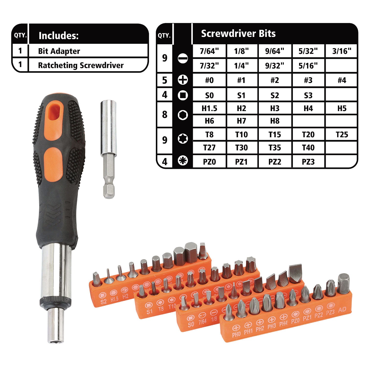 Great Neck® 119-Piece Tool Set