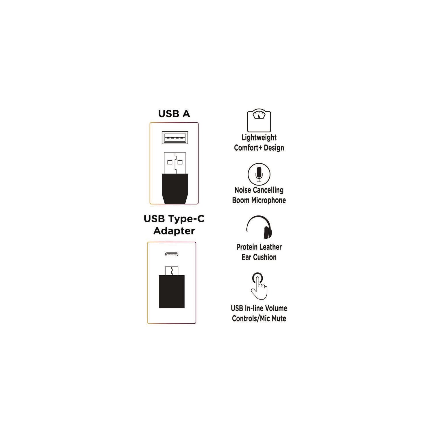 Morpheus 360® Connect USB Mono Headset with Boom Microphone, Over the Head