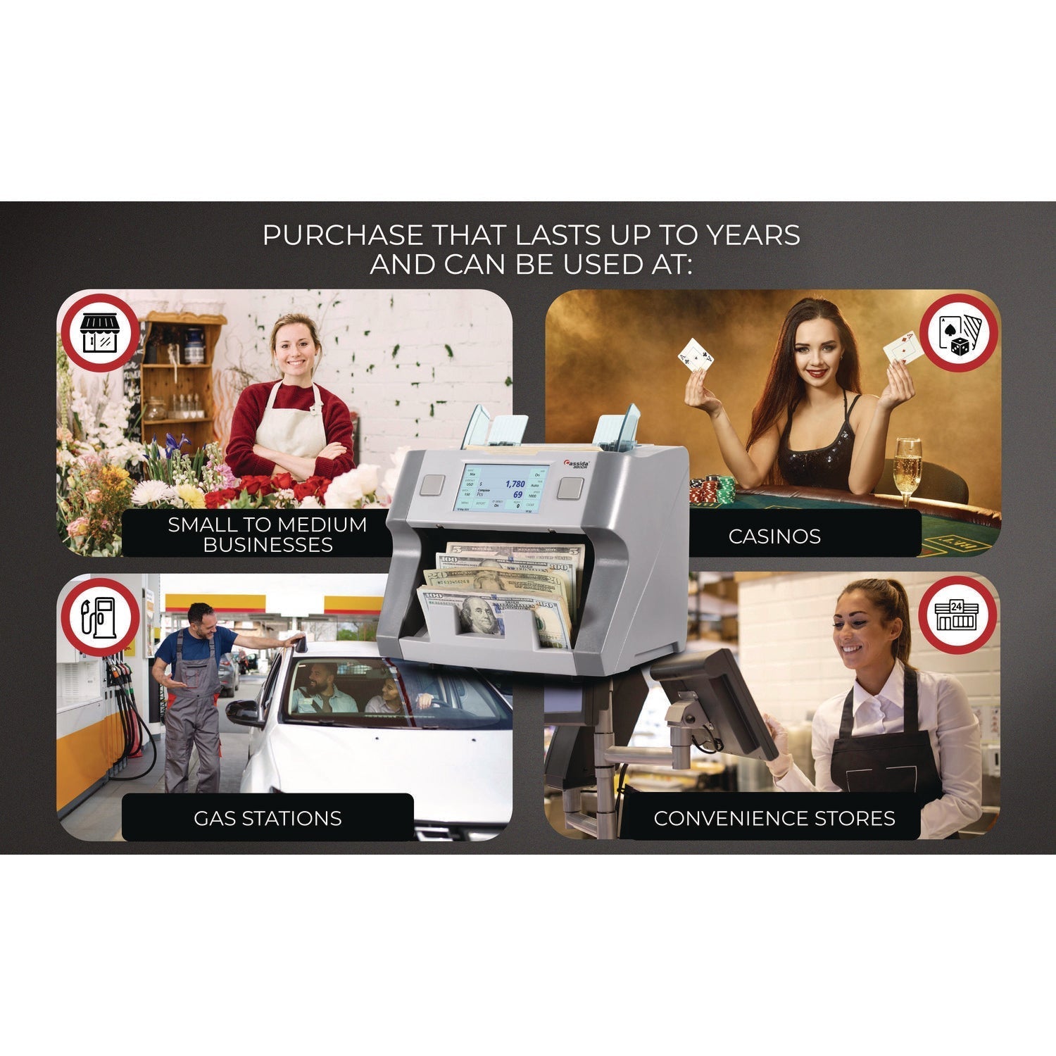 Cassida 9900R Two-Pocket Mixed Bill Counter, 3-Speeds: 800 Bills/Min, 1,000 Bills/Min, 1,200 Bills/Min, 9.5 x 11 x 10.4, Gray