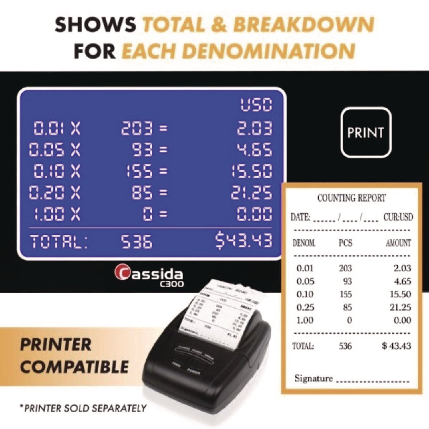 Cassida C300 Series Coin Sorter/Counter, 300 Coins/Min, 11" x 11" x 10", Gray