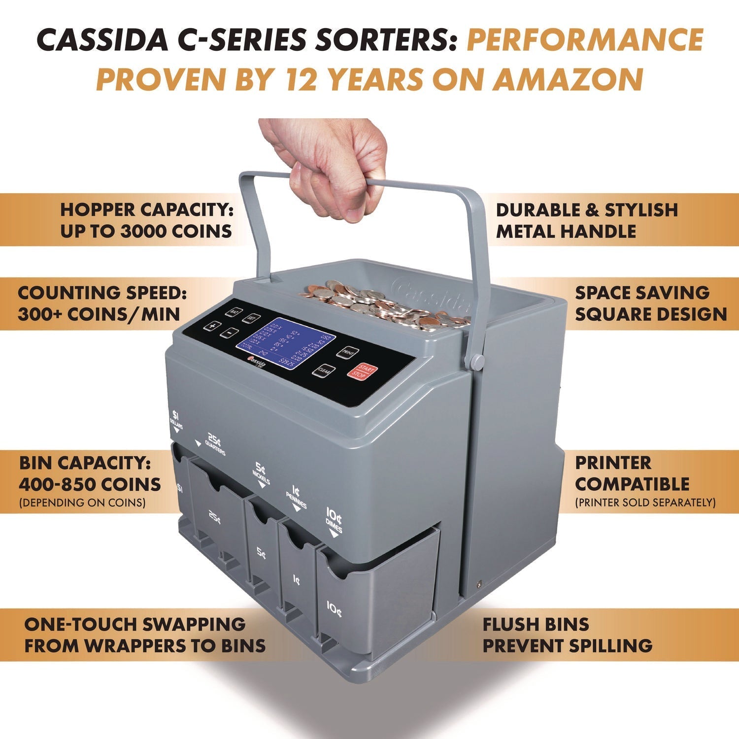 Cassida C300 Series Coin Sorter/Counter, 300 Coins/Min, 11" x 11" x 10", Gray