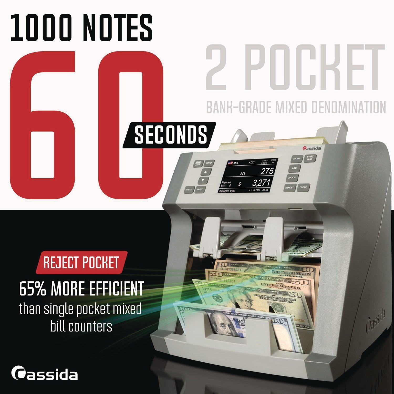 Cassida 9900R Two-Pocket Mixed Bill Counter, 3-Speeds: 800 Bills/Min, 1,000 Bills/Min, 1,200 Bills/Min, 9.5 x 11 x 10.4, Gray