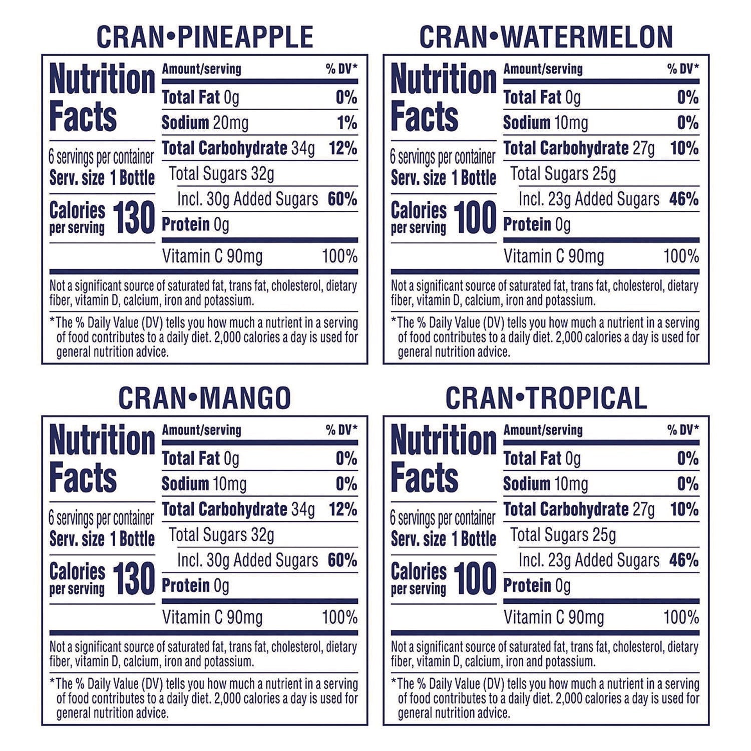 Ocean Spray® Tropical Variety Pack, Assorted Flavors, 10 oz Bottle, 24/Carton