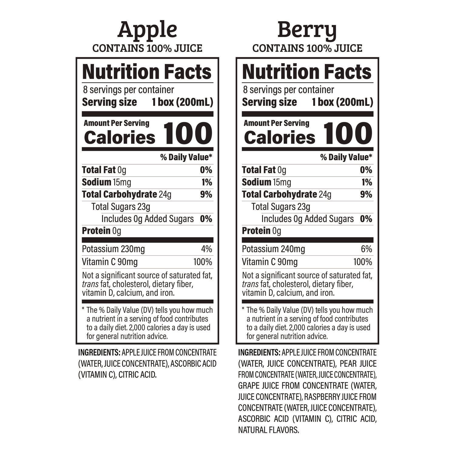 Juicy Juice® Juice Box Variety Pack, Assorted Flavors, 6.75 oz Box, 32/Carton