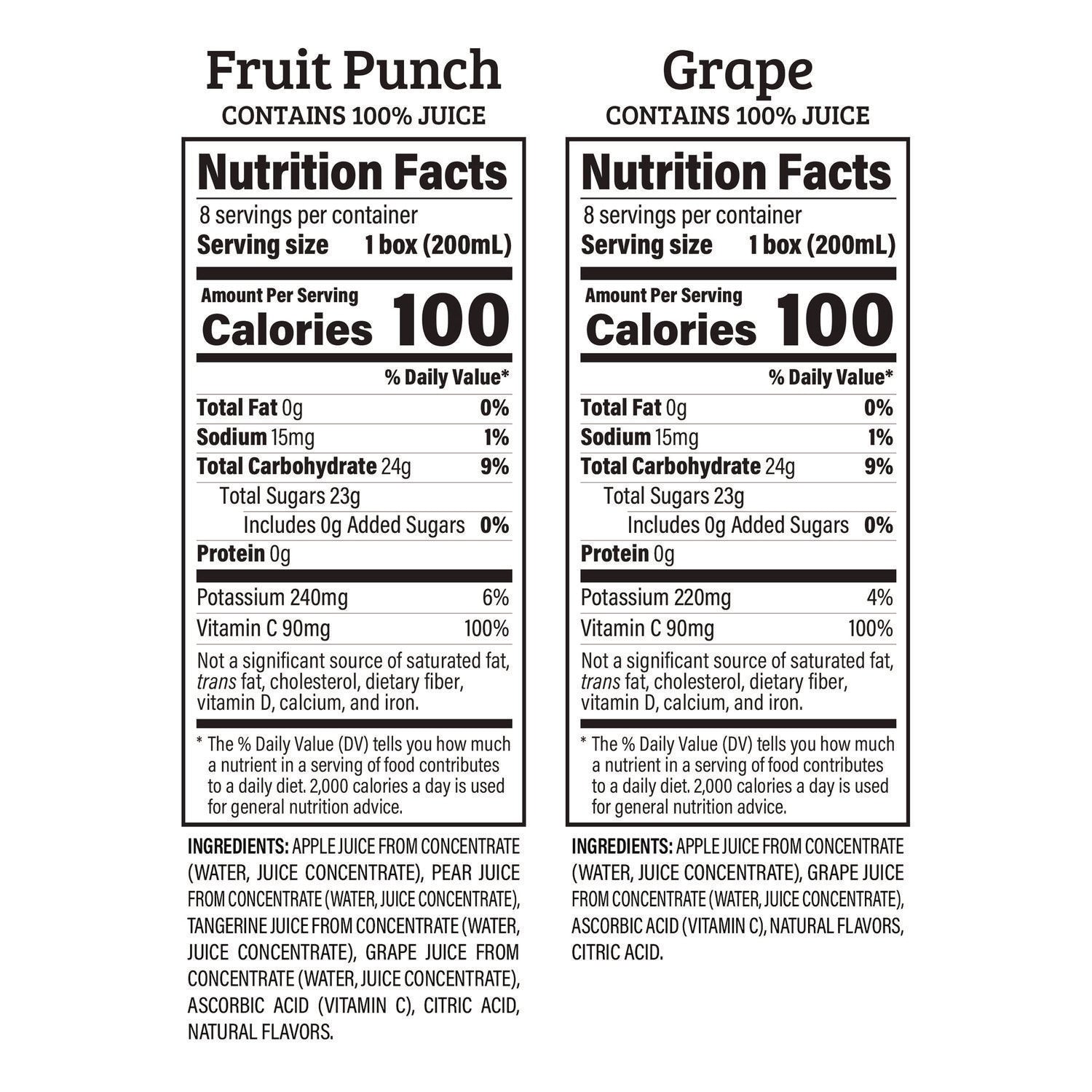 Juicy Juice® Juice Box Variety Pack, Assorted Flavors, 6.75 oz Box, 32/Carton