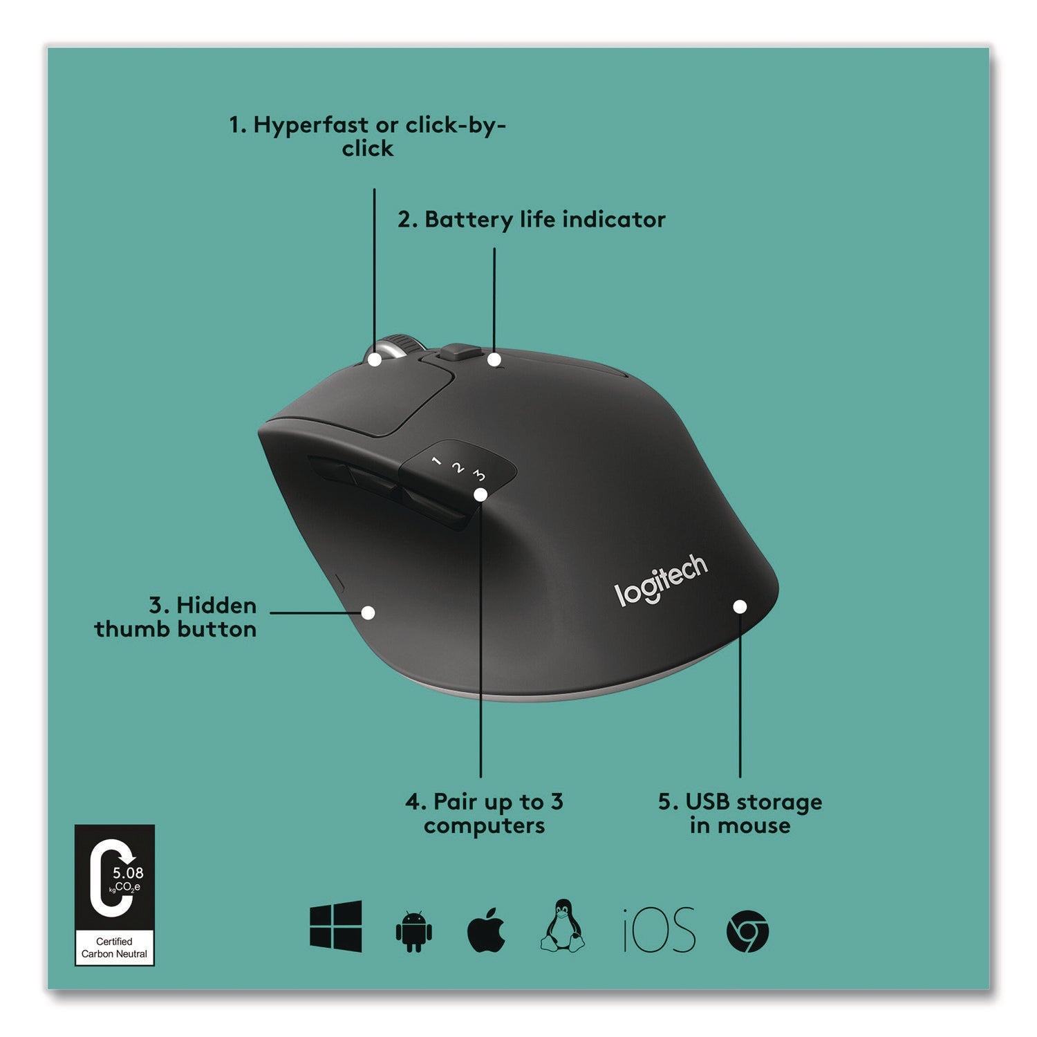 Logitech® M720 Triathlon Wireless Mouse, 2.4 GHz Frequency, 33 ft Wireless Range, Right Hand Use, Black