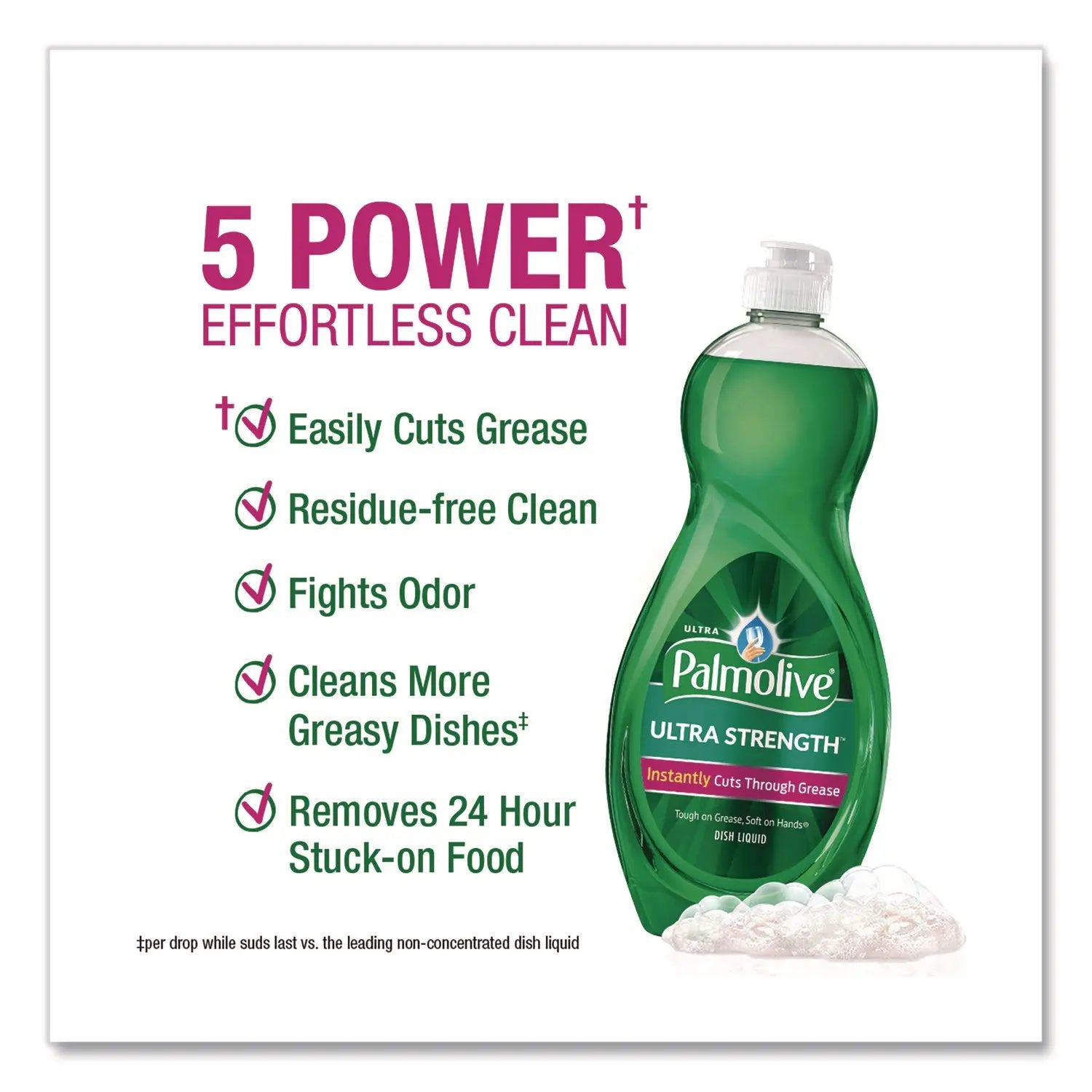 Ultra Palmolive® Dishwashing Liquid, Ultra Strength, Original Scent, 32.5 oz Bottle