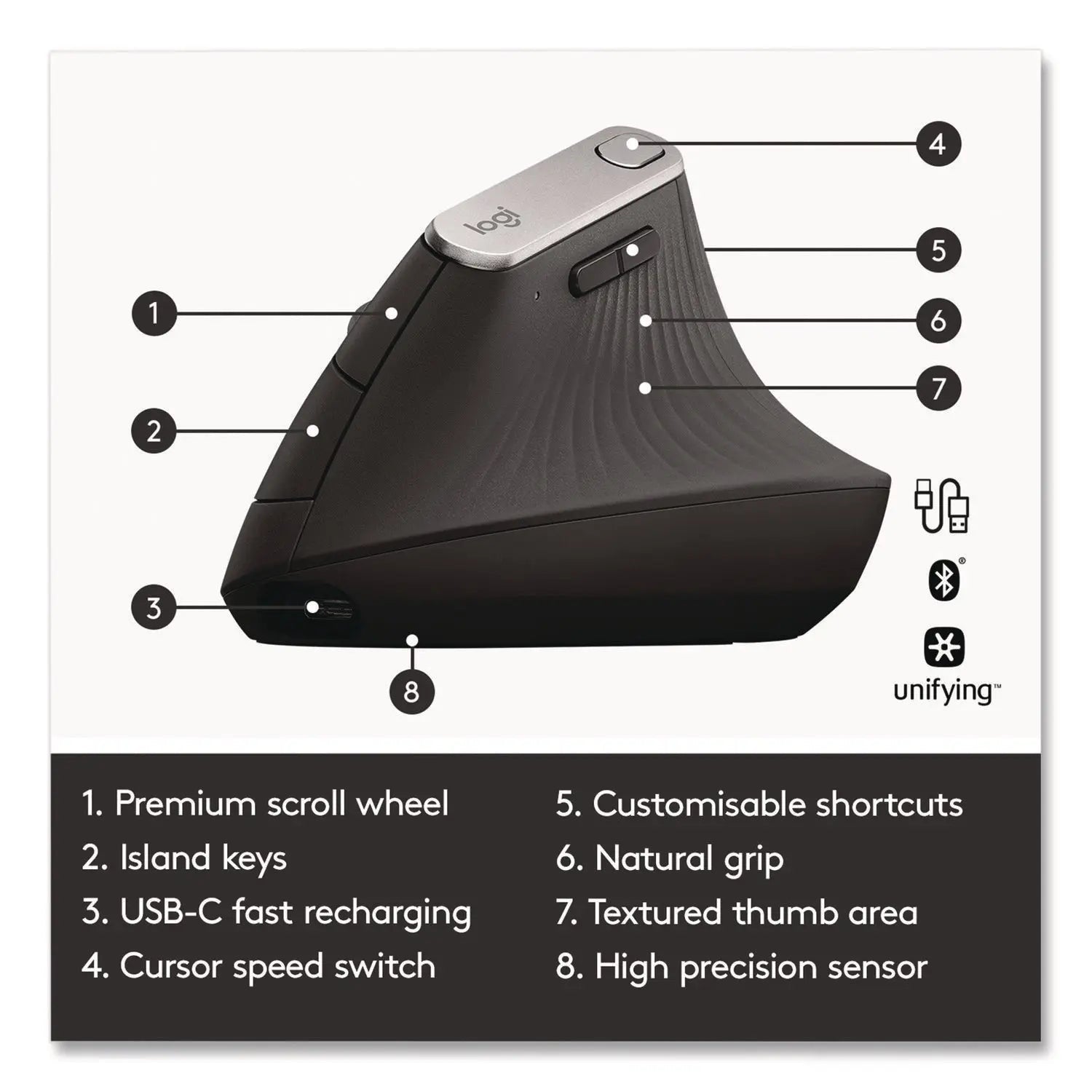 Logitech® MX Vertical Advanced Ergonomic Mouse, 2.4 GHz Frequency/33 ft Wireless Range, Left/Right Hand Use, Graphite