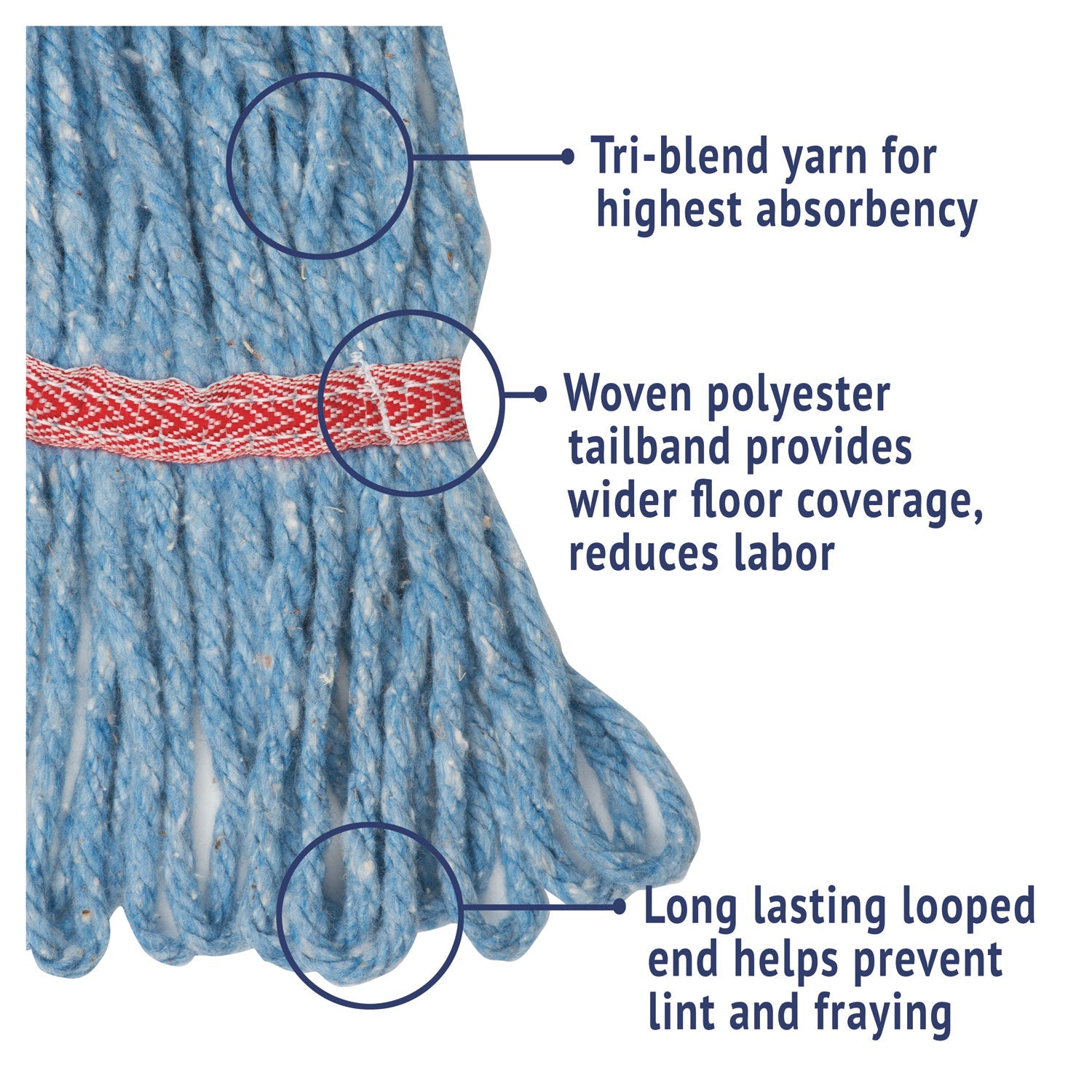 Boardwalk® Super Loop Wet Mop Head, Cotton/synthetic Fiber, 5" Headband, Large Size, Blue, 12/carton