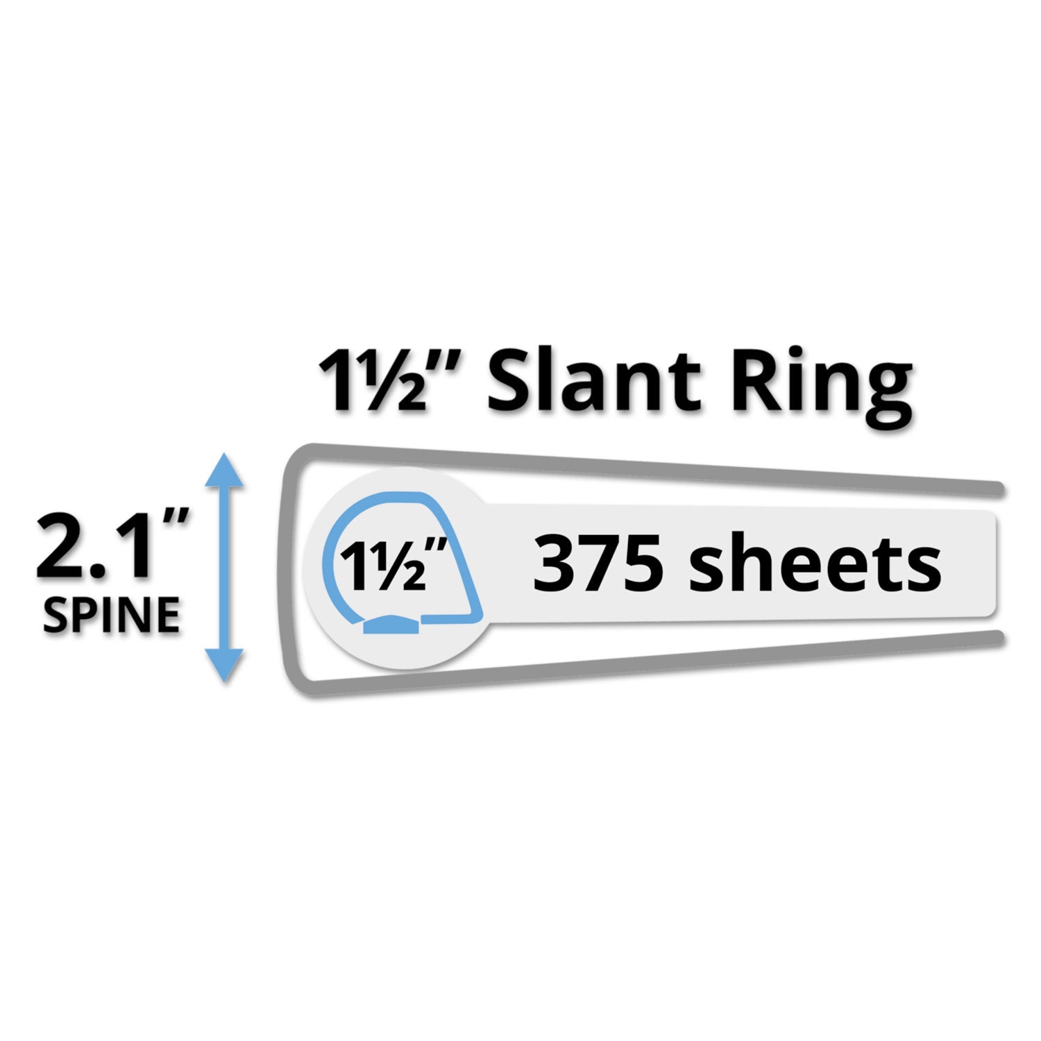 Avery® Durable View Binder With Durahinge And Slant Rings, 3 Rings, 1.5" Capacity, 11 X 8.5, Black