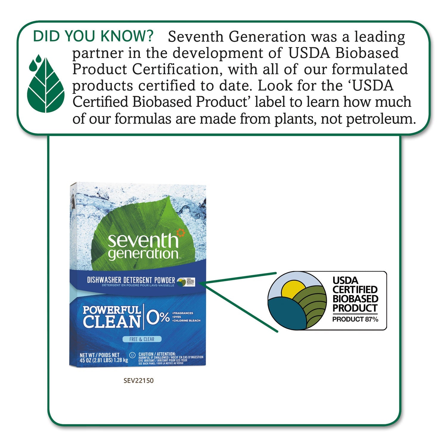 Seventh Generation® Automatic Dishwasher Powder, Free And Clear, 45oz Box, 12/carton