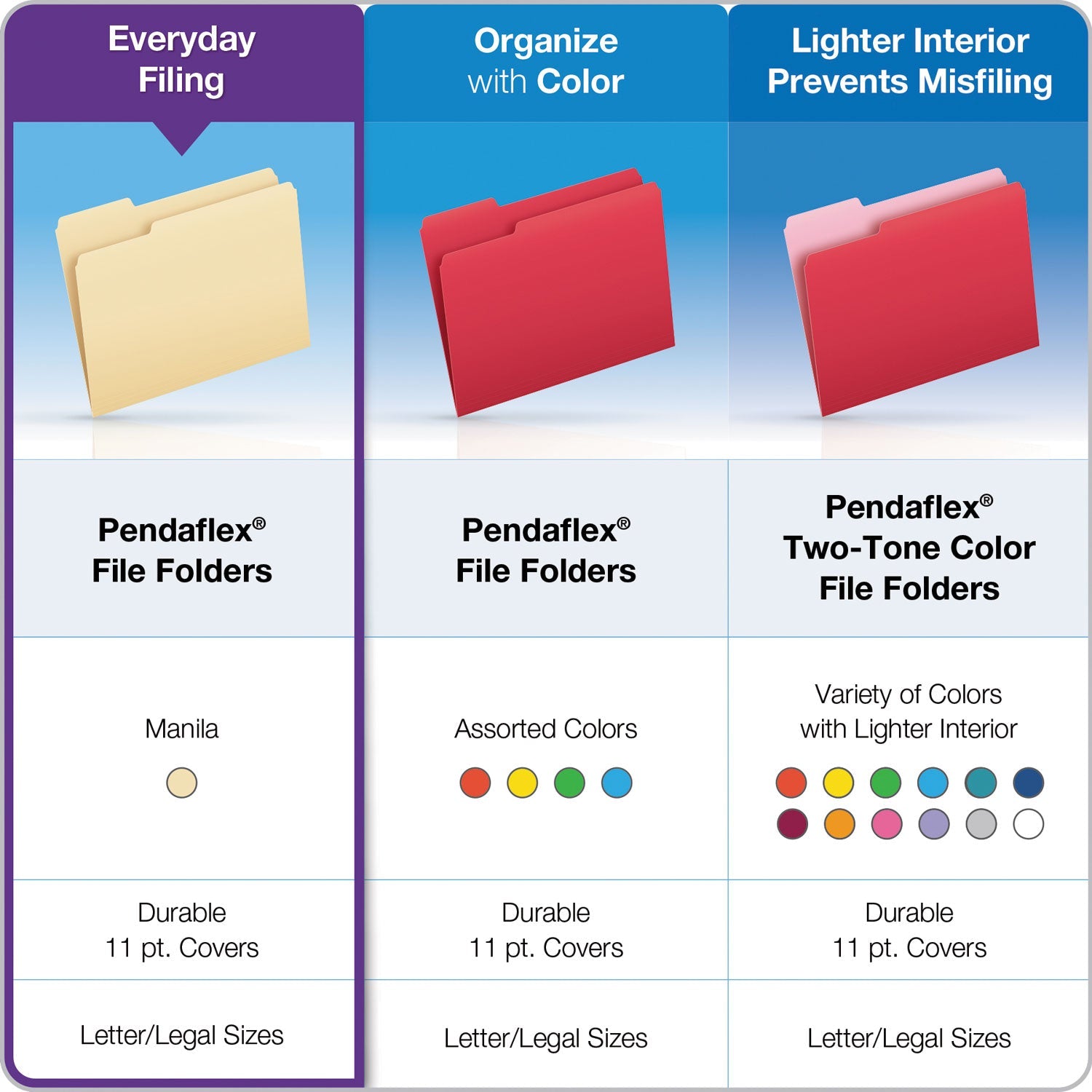 Pendaflex® Manila File Folders, 1/2-Cut Tabs: Assorted, Letter Size, 0.75" Expansion, Manila, 100/Box