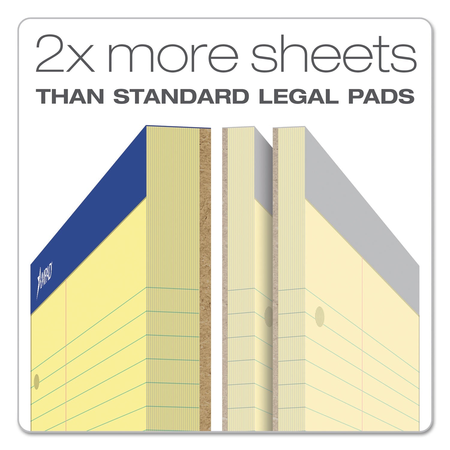 Ampad® Double Sheet Pads, Pitman Rule Variation (offset Dividing Line - 3" Left), 100 Canary-Yellow 8.5 X 11.75 Sheets