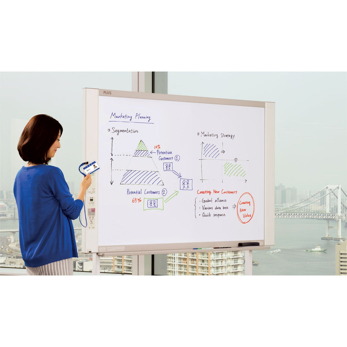 PLUS Email-Capable Copyboard | 58.3" x 39.4"