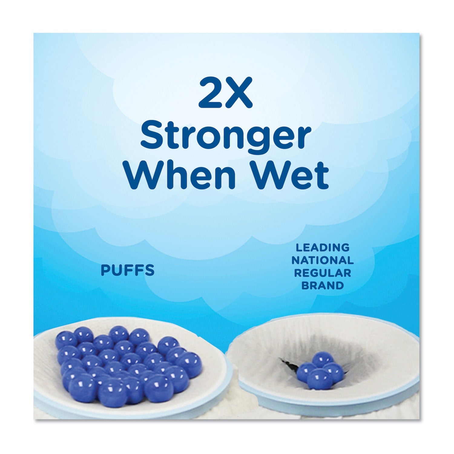 Puffs® Ultra Soft Facial Tissue, 2-Ply, White, 56 Sheets/box, 4 Boxes/pack