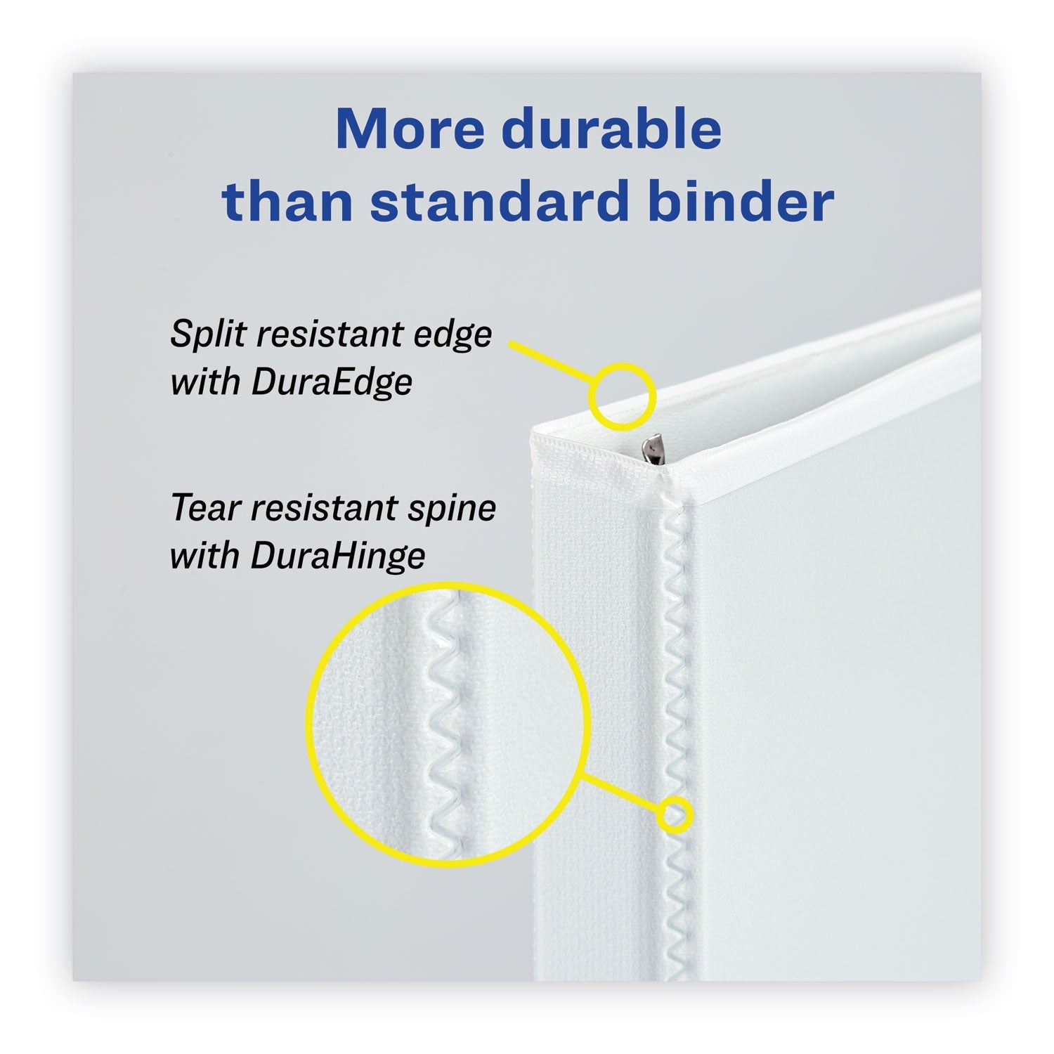 Avery® Heavy-Duty Non Stick View Binder With Durahinge And Slant Rings, 3 Rings, 1" Capacity, 11 X 8.5, White, 4/pack - Bloom Skins