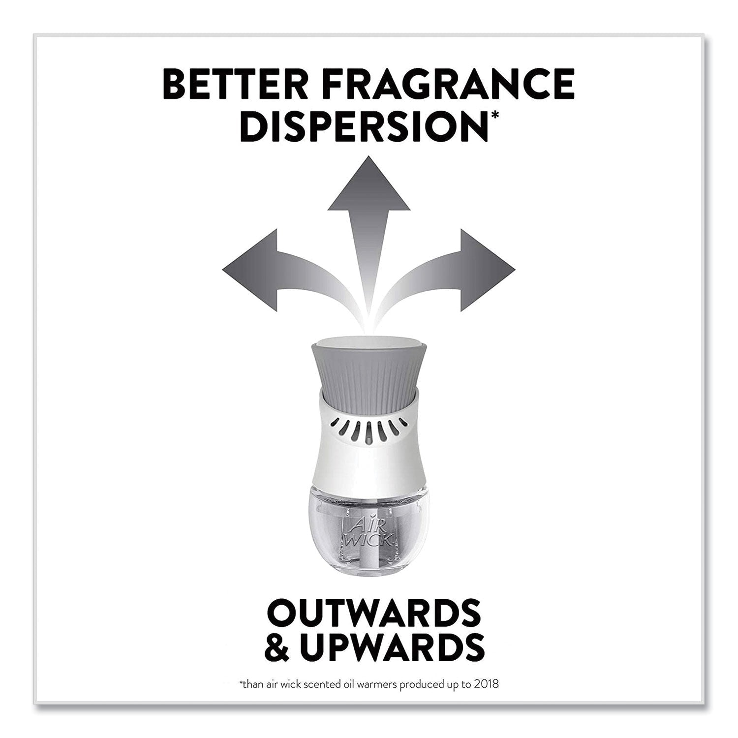 Air Wick® Scented Oil Refill, Lavender and Chamomile, 0.67 oz, 2/Pack, 6 Packs/Carton