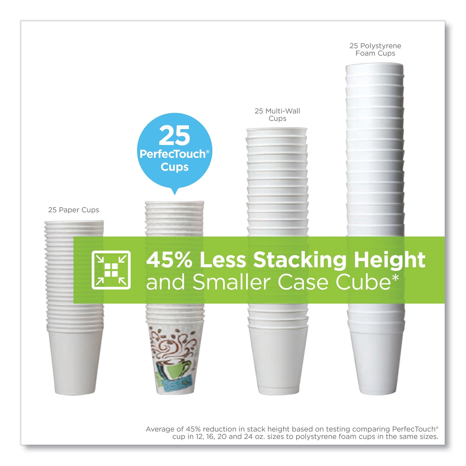 Dixie® Perfectouch Paper Hot Cups, 16 Oz, Coffee Haze Design, 50/pack