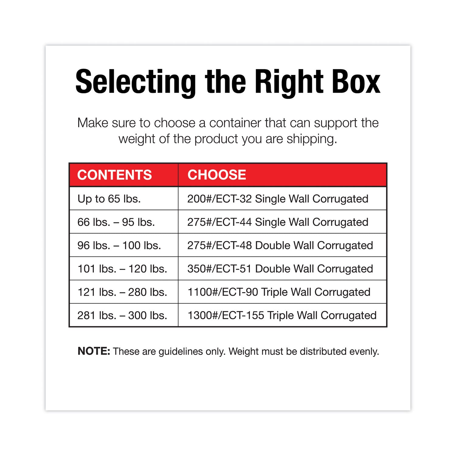 The Packaging Wholesalers® Shipping Boxes, Regular Slotted Container (RSC), 12" x 12" x 24", Brown Kraft, 25/Bundle - Bloom Skins