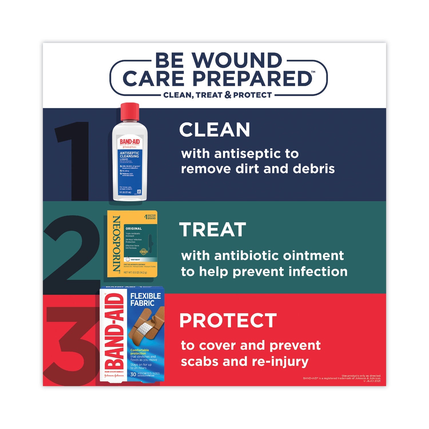 Neosporin® Antibiotic Ointment, 0.03 Oz Packet, 144/box
