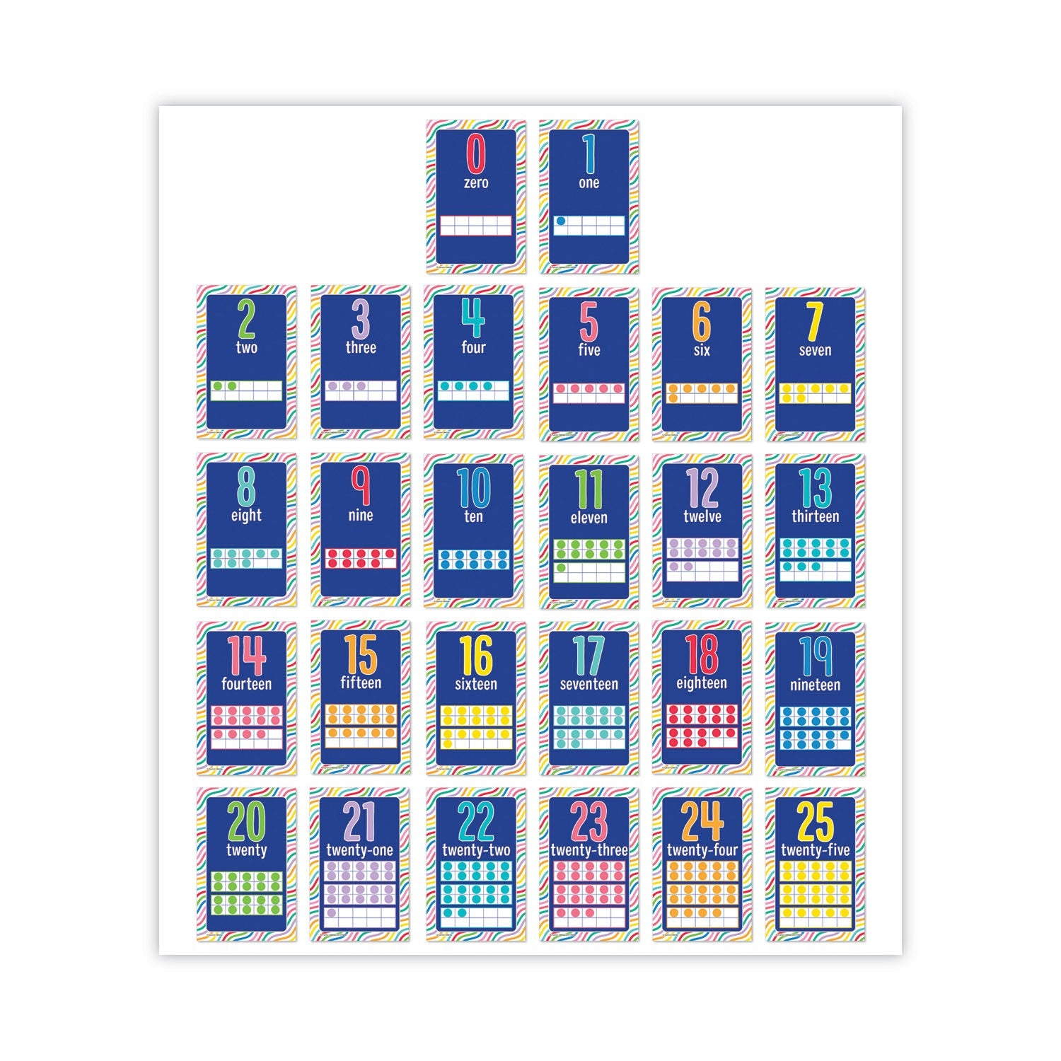 Mini Posters | Numbers | Carson-Dellosa 26-Set