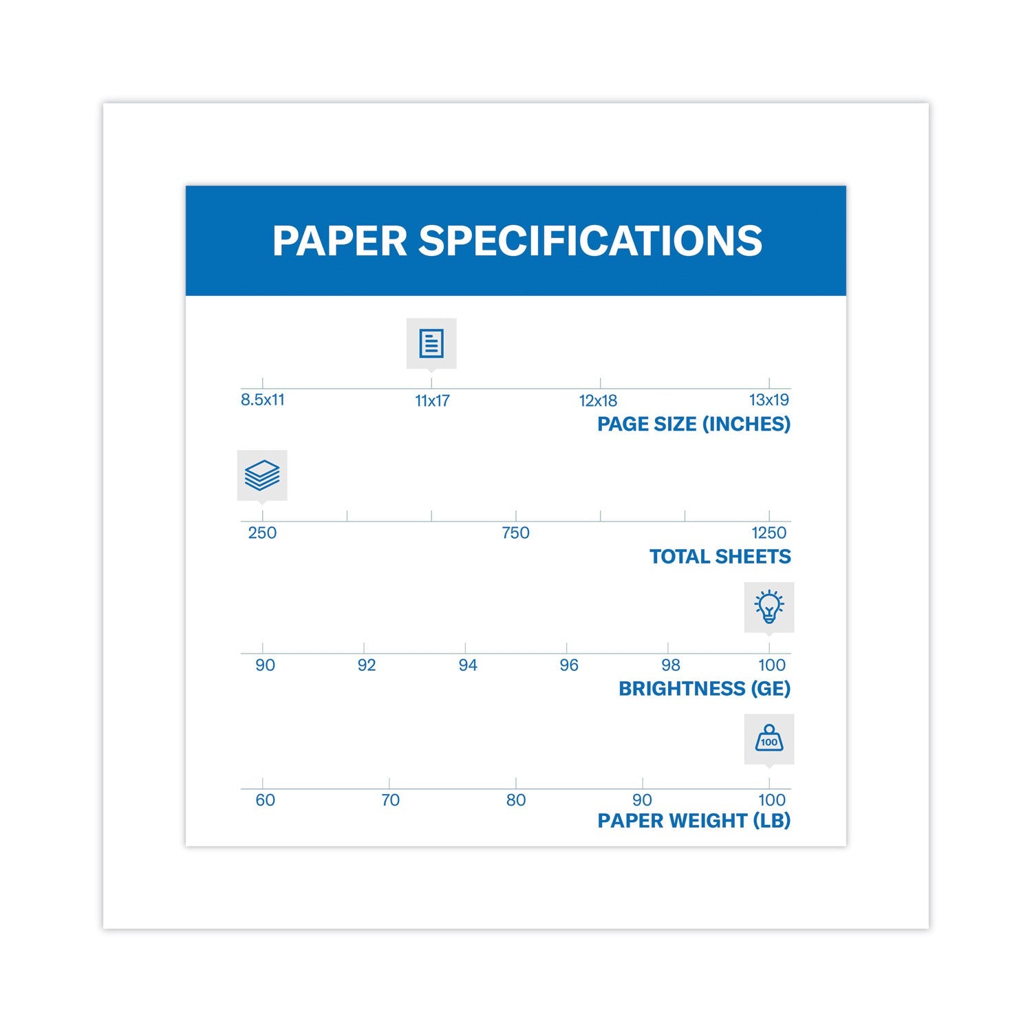 Hammermill® Premium Color Copy Cover, 11 X 17, Smooth Photo White, 250/pack