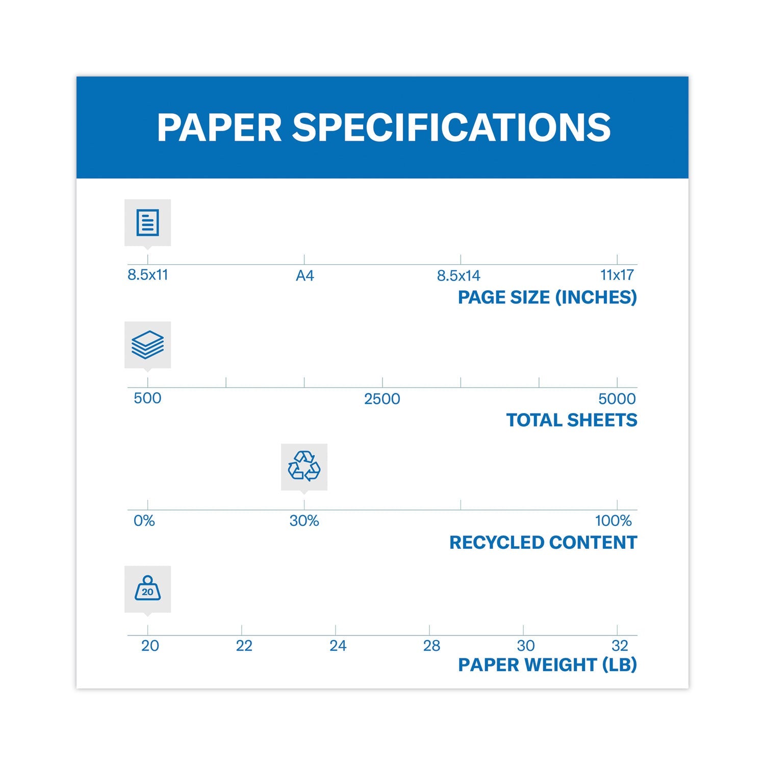 Hammermill® Colors Print Paper, 20 lb Bond Weight, 8.5 x 11, Blue, 500/Ream