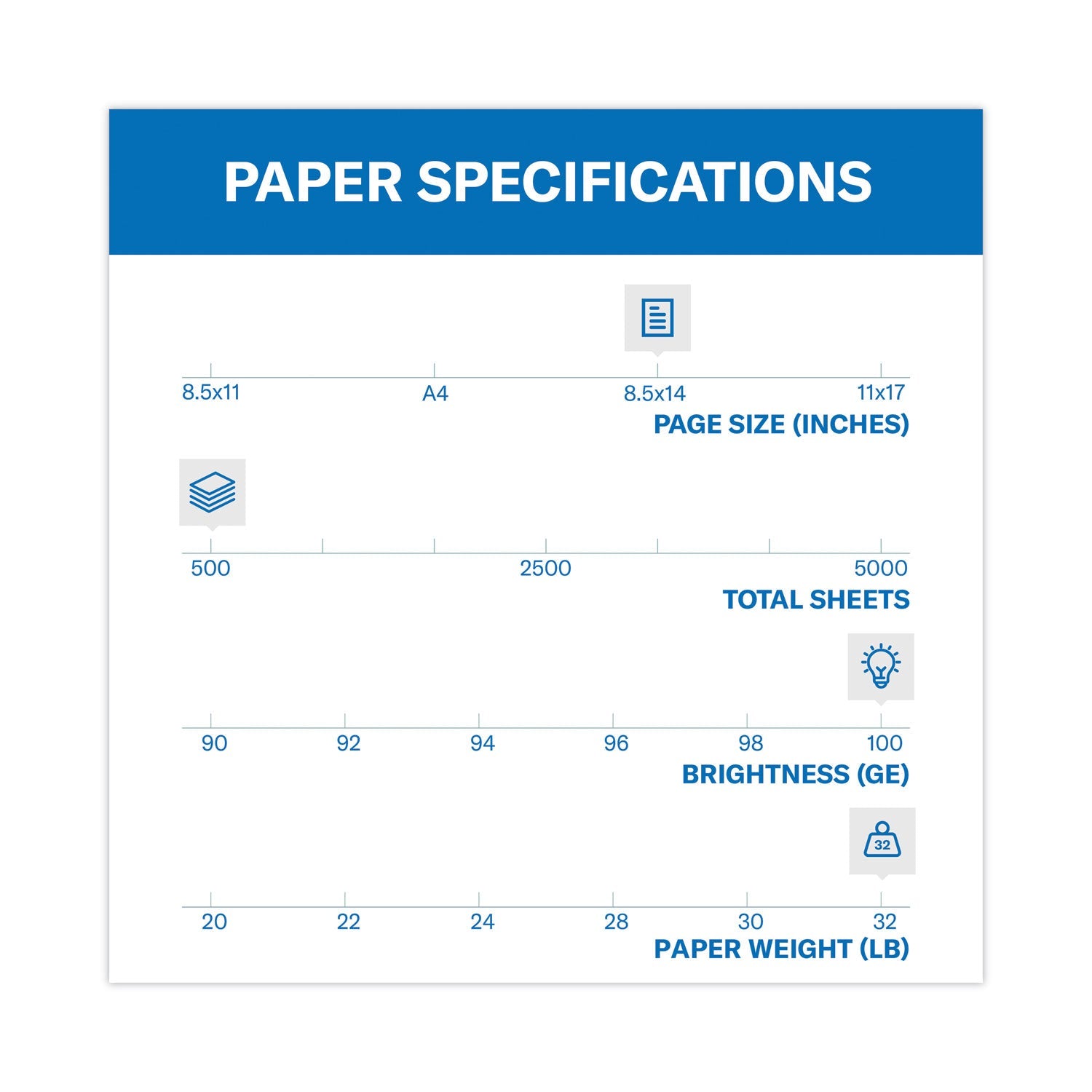 Hammermill® Premium Color Copy Print Paper, 100 Bright, 28 lb Bond Weight, 8.5 x 14, Photo White, 500/Ream