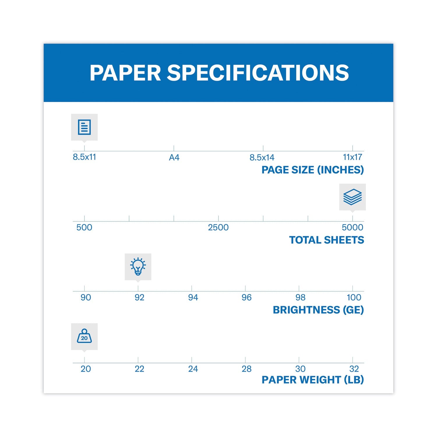 Hammermill® Copy Plus Print Paper, 92 Bright, 20 lb Bond Weight, 8.5 x 11, White, 500 Sheets/Ream, 10 Reams/Carton