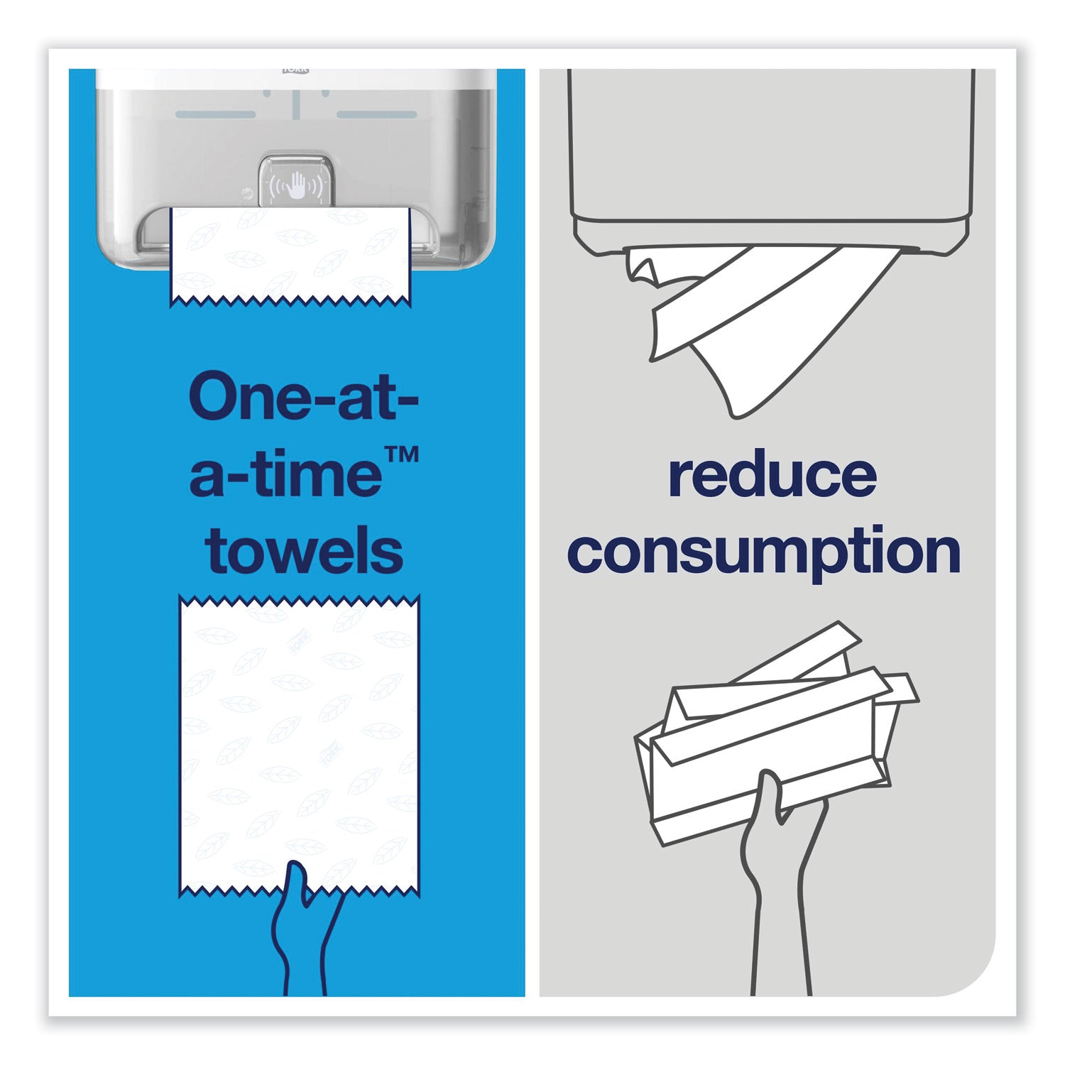 Tork® Elevation Matic Hand Towel Roll Dispenser With Sensor, 13 X 8 X 14.5, White