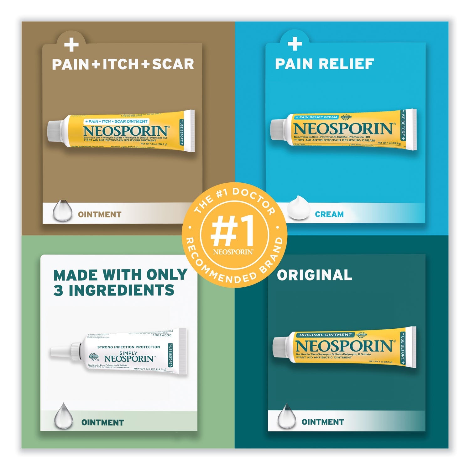 Neosporin® Antibiotic Ointment, 0.03 Oz Packet, 144/box