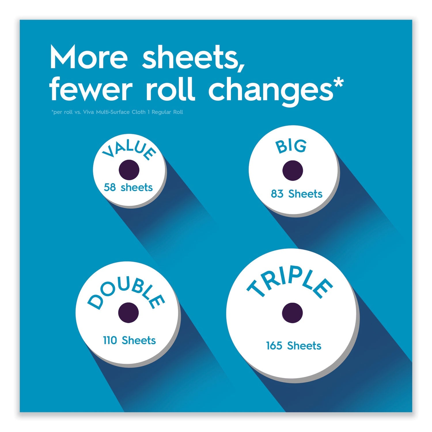 Viva® Multi-Surface Cloth Choose-A-Sheet Kitchen Roll Paper Towels 2-Ply, 11 X 5.9, White, 83/roll, 6 Rolls/pack, 4 Packs/carton