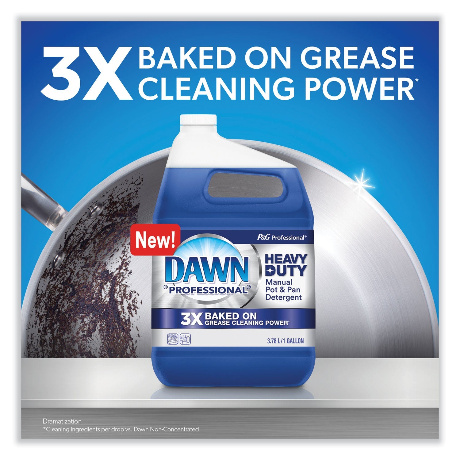 Dawn® Professional Heavy-Duty Manual Pot/Pan Dish Detergent, Original Scent, 38 oz Bottle, 8/Carton