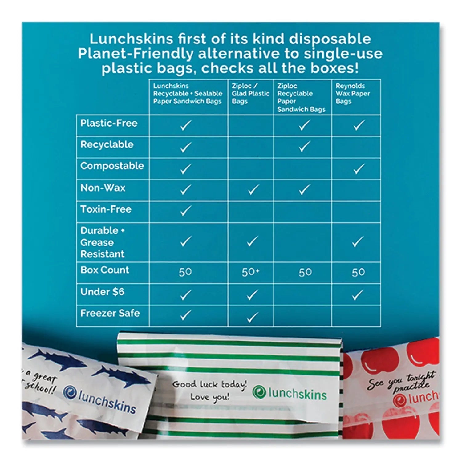 lunchskins Peel and Seal Sandwich Bag with Closure Strip, 6.3" x 2" x 7.9", Blue Sharks/White, 50/Box