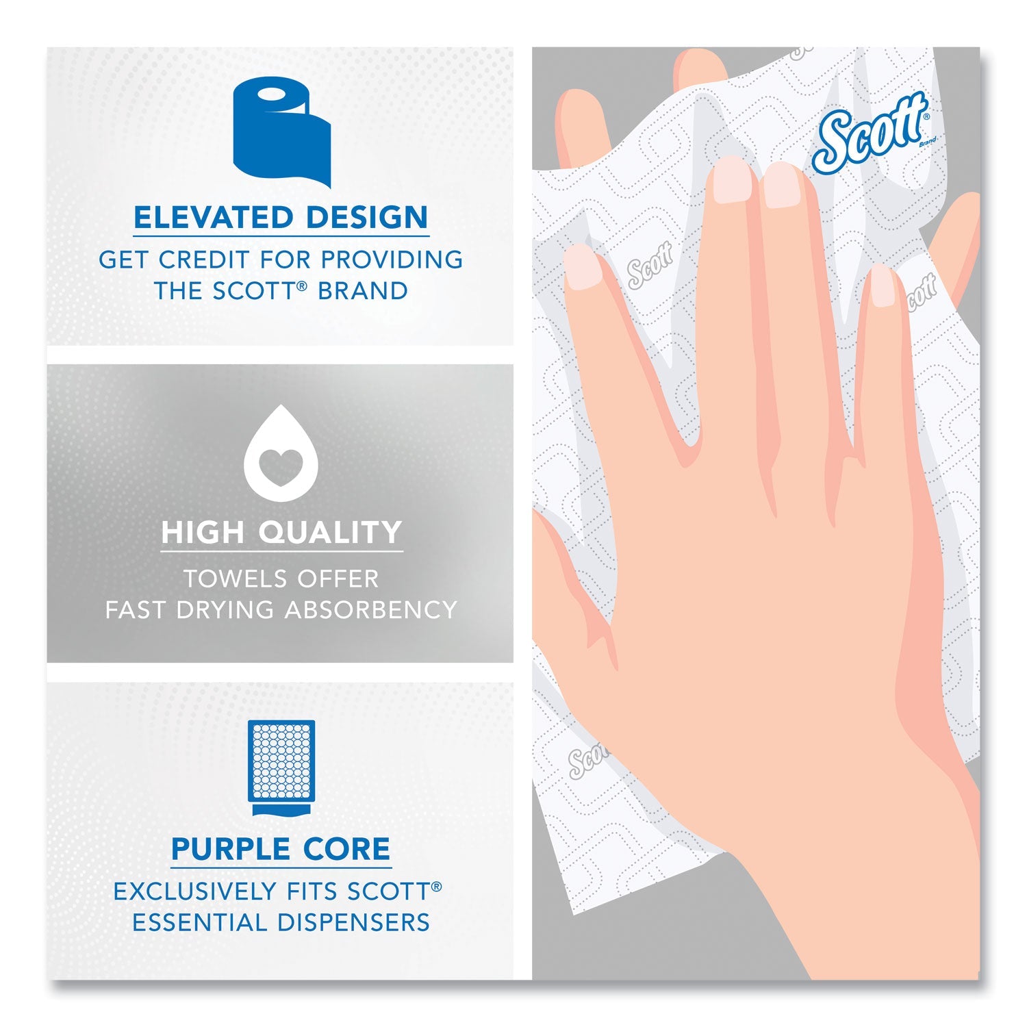 Scott® Essential High Capacity Hard Roll Towel, 1-Ply, 8" x 950 ft, White, 6 Rolls/Carton
