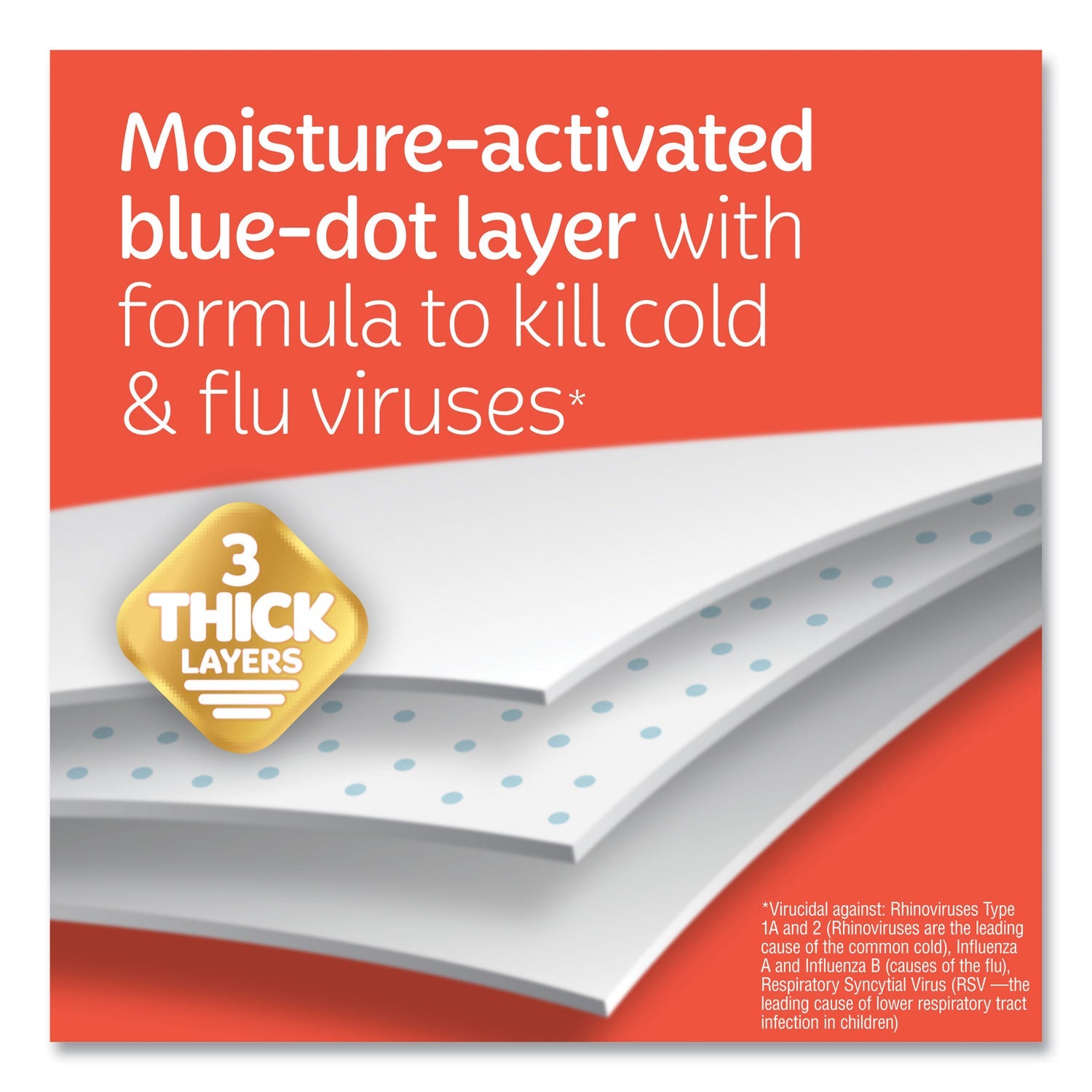 Kleenex® Anti-Viral Facial Tissue, 3-Ply, White, 55 Sheets/Box, 27 Boxes/Carton