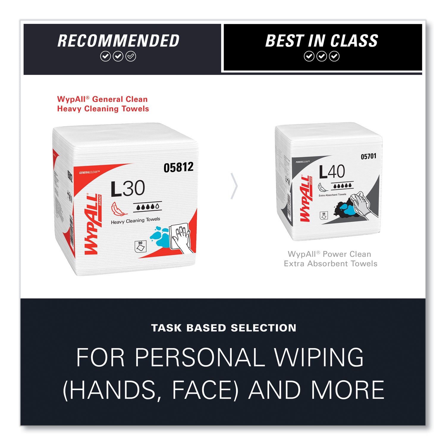 WypAll® L30 Towels, Quarter Fold, 12.5 x 12, 90/Polypack, 12 Polypacks/Carton