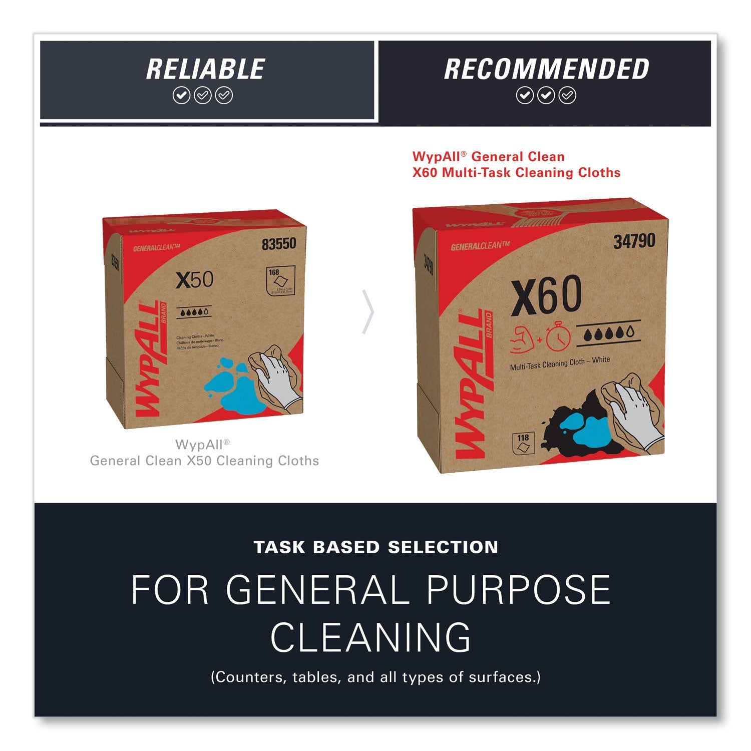 WypAll® General Clean X60 Cloths, POP-UP Box, 8.34 x 16.8, White, 118/Box