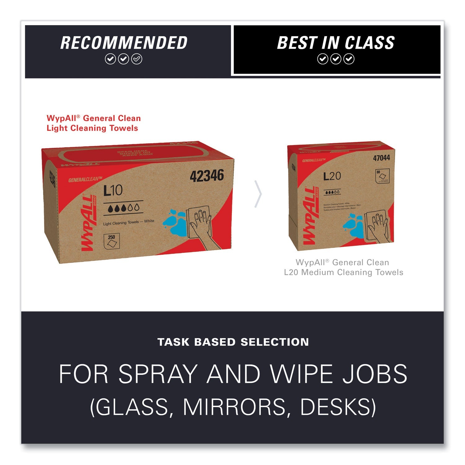 WypAll® L10 Towels, POP-UP Box, 1-Ply, 10.25 x 9, White, 250/Box, 24 Boxes/Carton