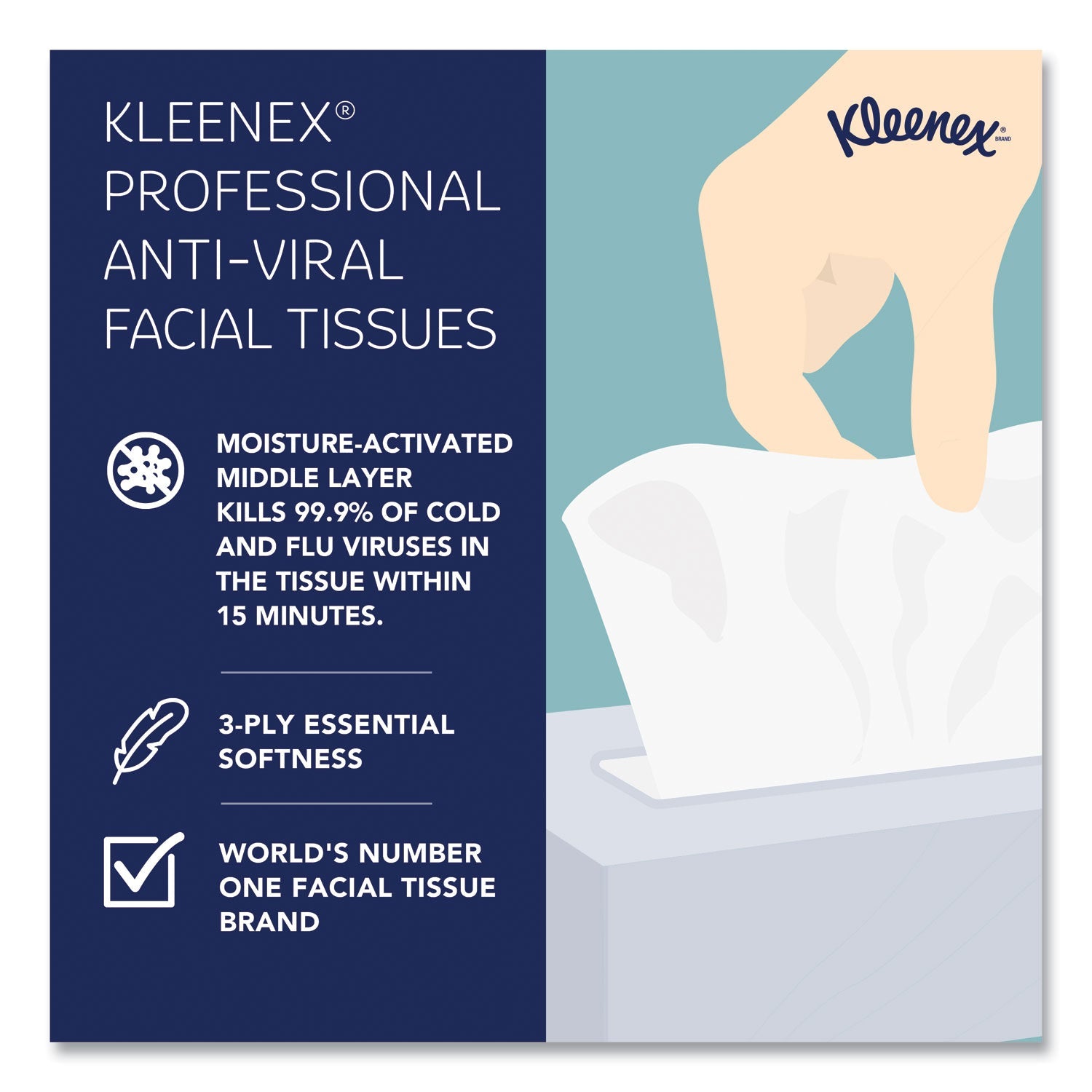 Kleenex® Boutique Anti-Viral Facial Tissue, 3-Ply, White, Pop-Up Box, 60 Sheets/box, 3 Boxes/pack, 4 Packs/carton