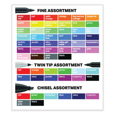 Sharpie® Permanent Markers Ultimate Collection Value Pack, Assorted Tip Sizes/types, Assorted Colors, 115/set